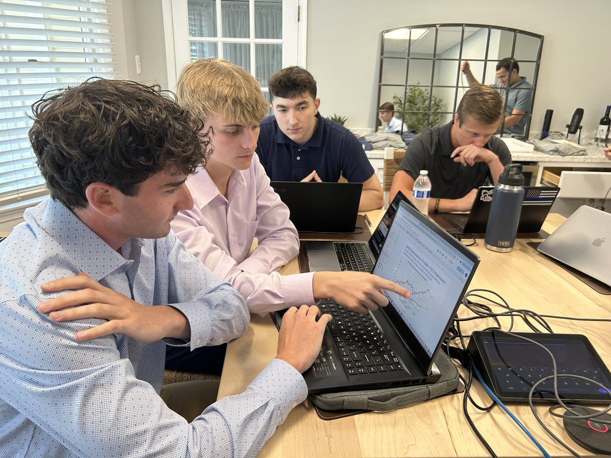 We want to thank our incredible class of #interns who have worked with us throughout the month of June. We are excited to see where your careers will take you!

We are proud to host a robust #internship program and remain dedicated to developing tomorrow’s financial leaders.