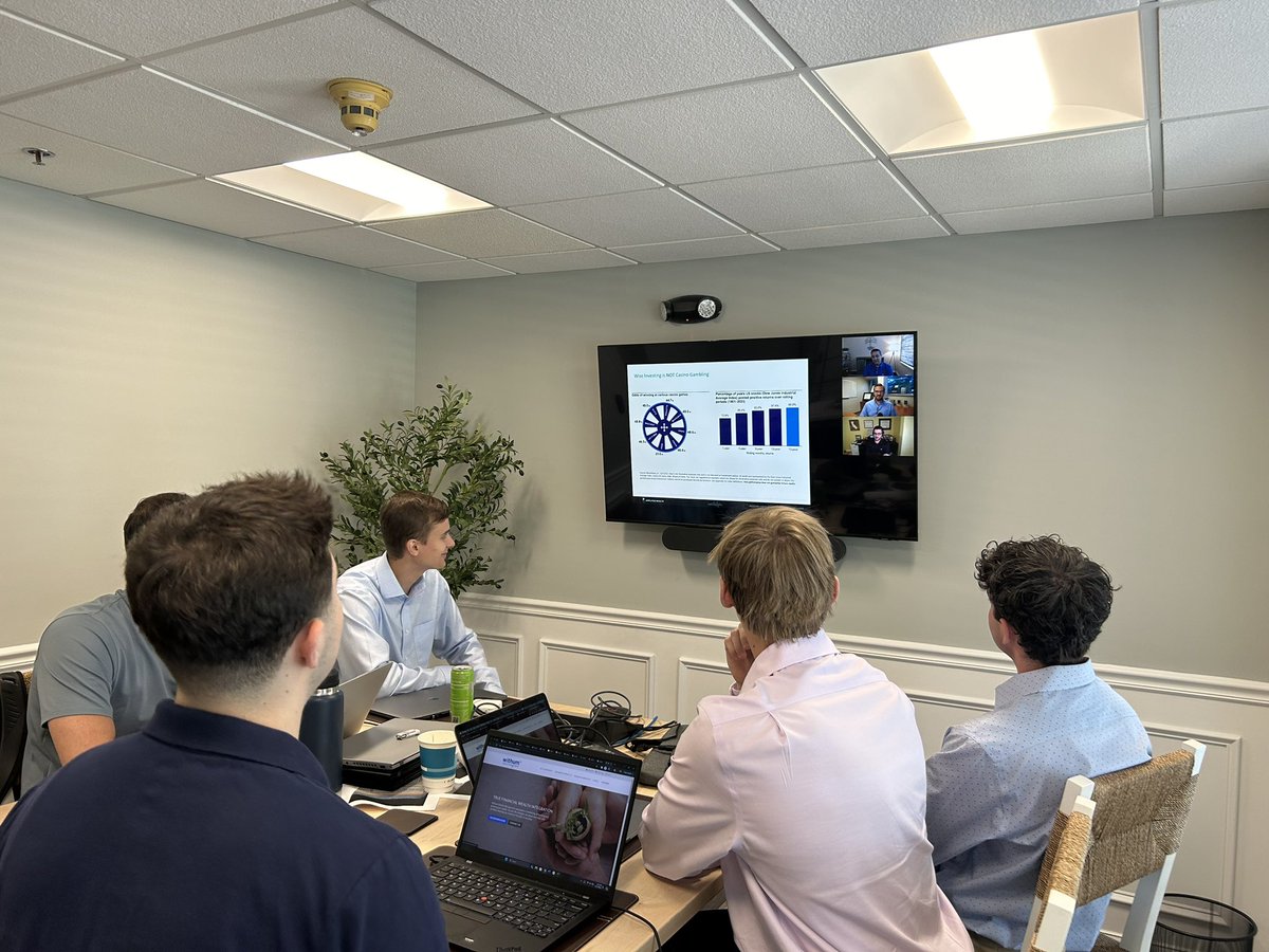 WithumWealth's tweet photo. We want to thank our incredible class of #interns who have worked with us throughout the month of June. We are excited to see where your careers will take you!

We are proud to host a robust #internship program and remain dedicated to developing tomorrow’s financial leaders. https://t.co/svzGyWedDG