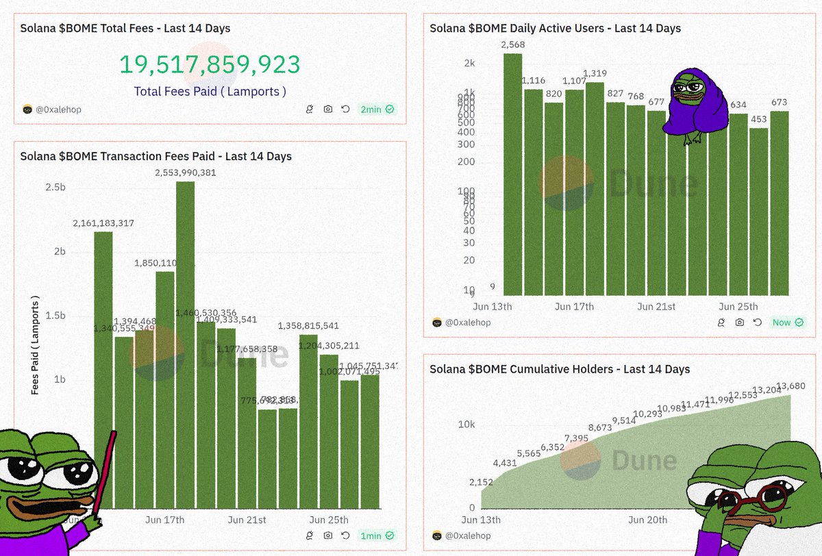 some good numbers by <a href="/alehop_hop_hop/">alehop</a>
