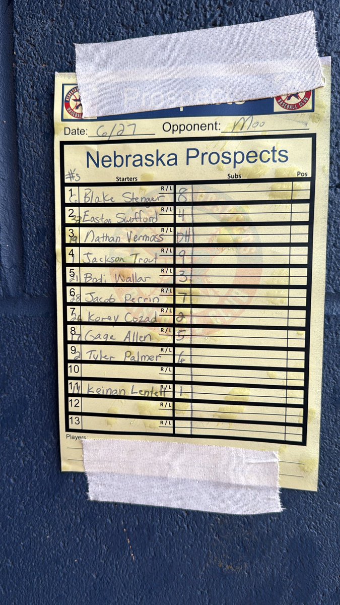 Nebraska Prospects College Team tweet media