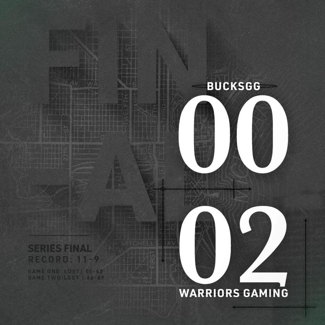 Came up just short 💔