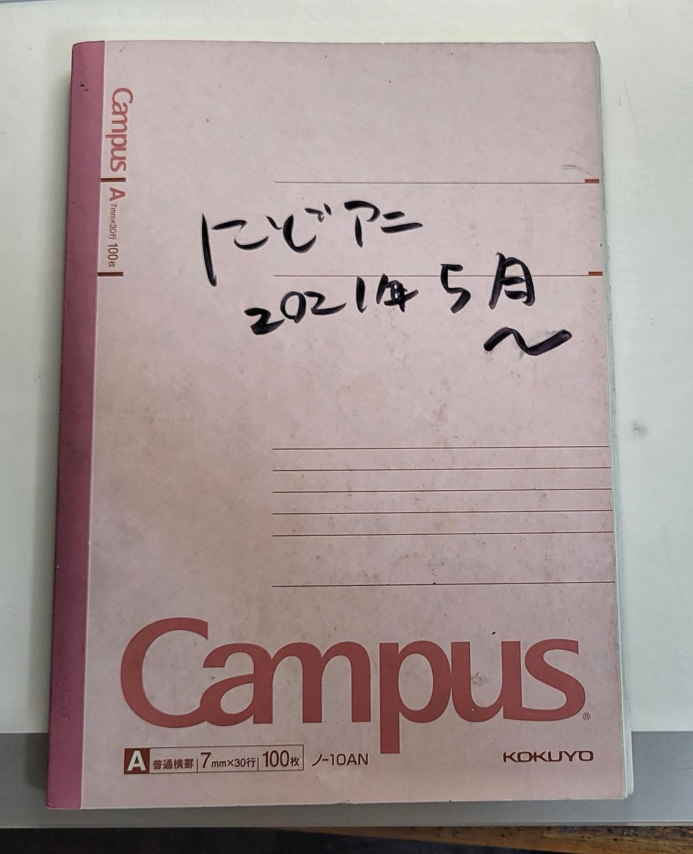 長年、絵や漫画を描いてると

どーしてもラフ(下描き)や、ネーム(絵コンテ)が残る。

ラフはほとんど捨ててしまうが、ネームは僕はノートなので残してある。

役目の終わったネームは、いつまでも取っておかず、もう捨てるかあげるかした方がいいかな。 