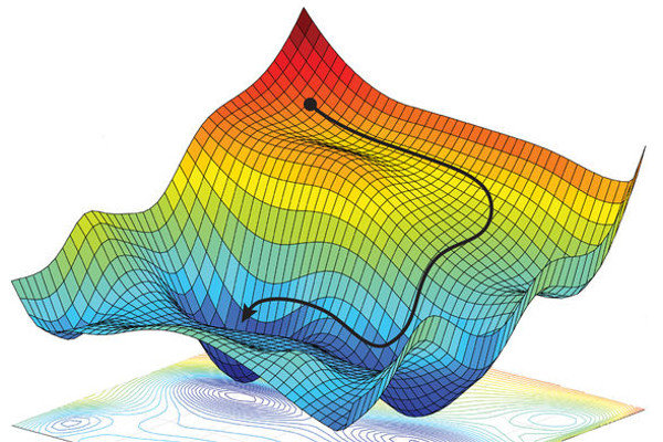 kasratweets's tweet image. here are my notes on @fchollet's neat explanation of the differences between deep learning and program synthesis, and the advantages and disadvantages of each, and how they'd fit together to build AGI.
in deep learning, your underlying model is a differentiable curve; in programโฆ