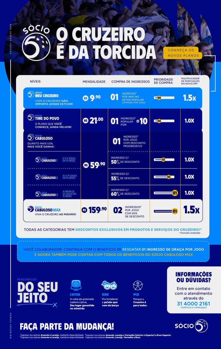 Sócio 5 Estrelas tweet media
