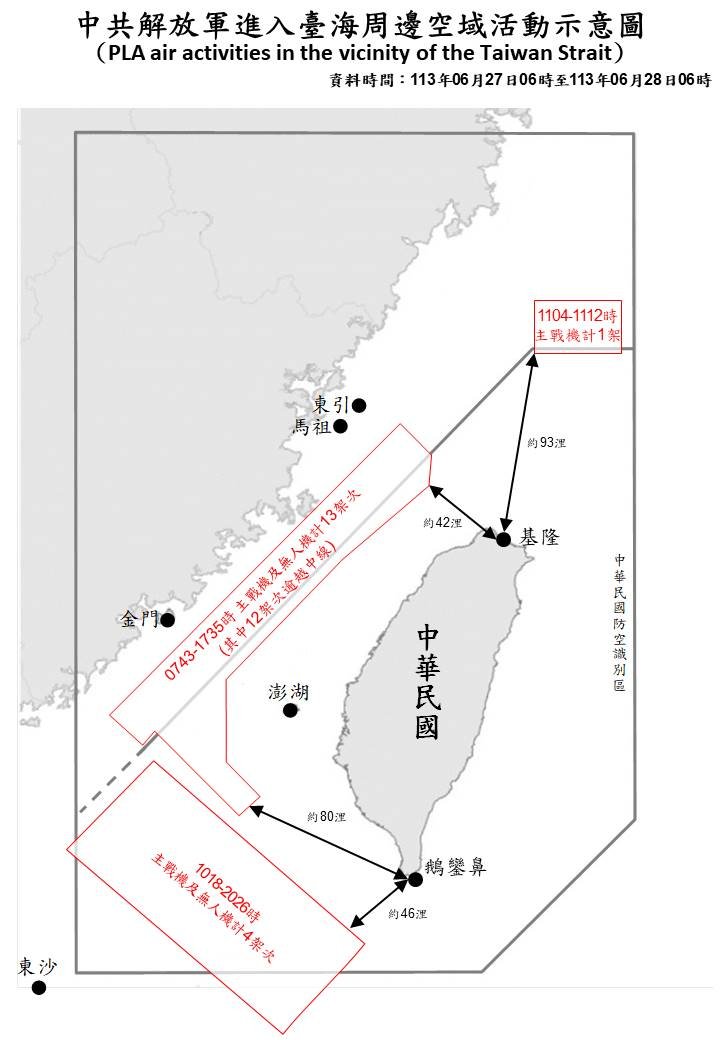 18 PLA aircraft and 6 PLAN vessels operating around Taiwan were detected up until 6 a.m. (UTC+8) today. 17 of the aircraft crossed the median line and entered our northern, and southwestern ADIZ.