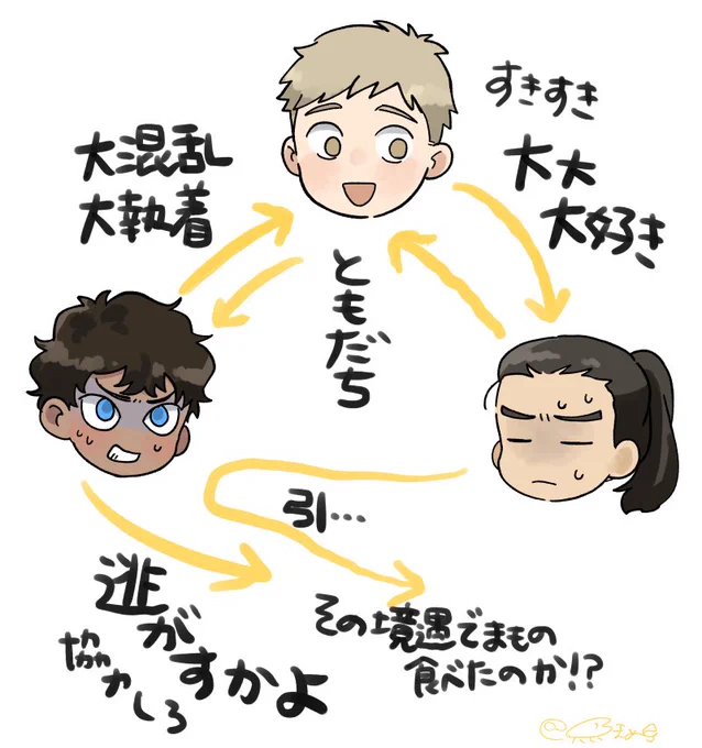 こういうイメージなんですけど バランスとれたっていうか……クラッシュブラザーズだな 