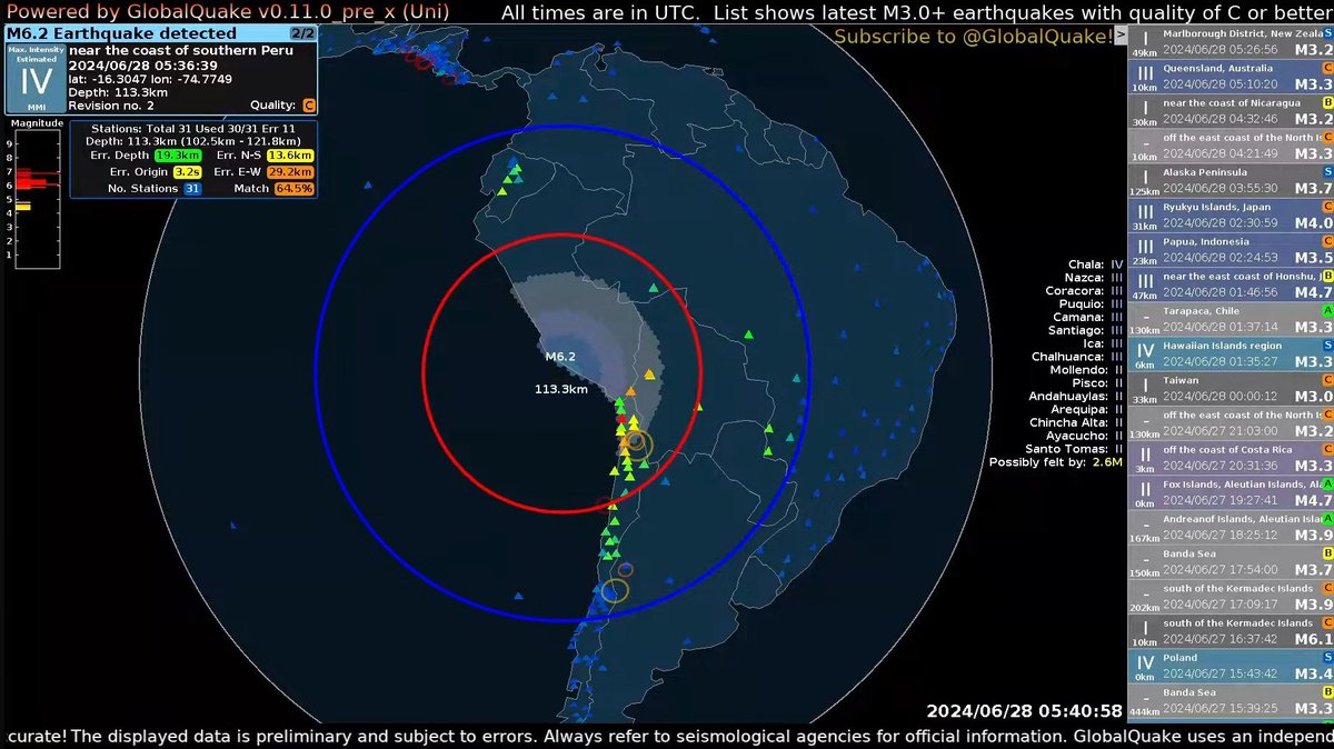 AlMaXx8017's tweet photo. @Sismos_Peru_IGP #Sismo geológicamente normal.

Es el #temblor más grande de todo el #Perú del vigente 2024 y desde el M7.2 de Mayo 2022, se relaciona a una posible evento de subducción de entre las placas de Nazca y Sudamérica. https://t.co/b4bGGt44PR