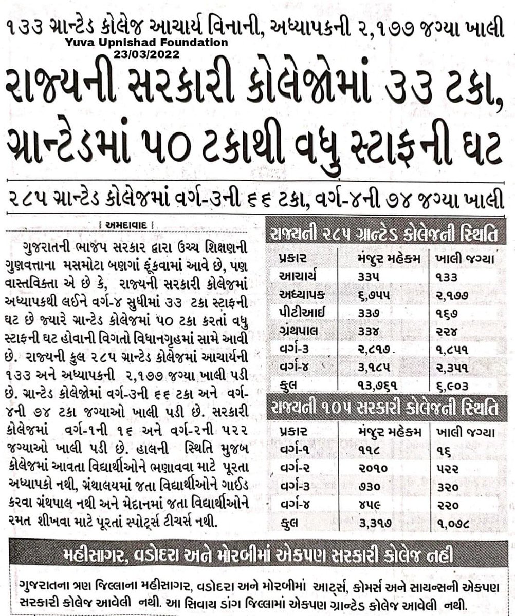 Prajapa86433054's tweet photo. #गुजरात_मांगे_कायमी_शिक्षक @Bhupendrapbjp @Chaitar_Vasava @CMOGuj @deepakrajani123 @Jamawat3 @kuberdindor @TheLallantop @kanhaiyakumar @PMOIndia @narendramodi @dpradhanbjp https://t.co/DvV7oAXxrS