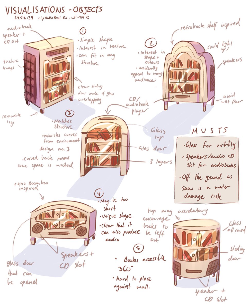 ToxicToxicities's tweet image. Some designs I&apos;ve been doing for my VCD class
school has been busy af, but I&apos;m finally on break 

thank fuck
#toxart #vcd #schoolwork #visualisations