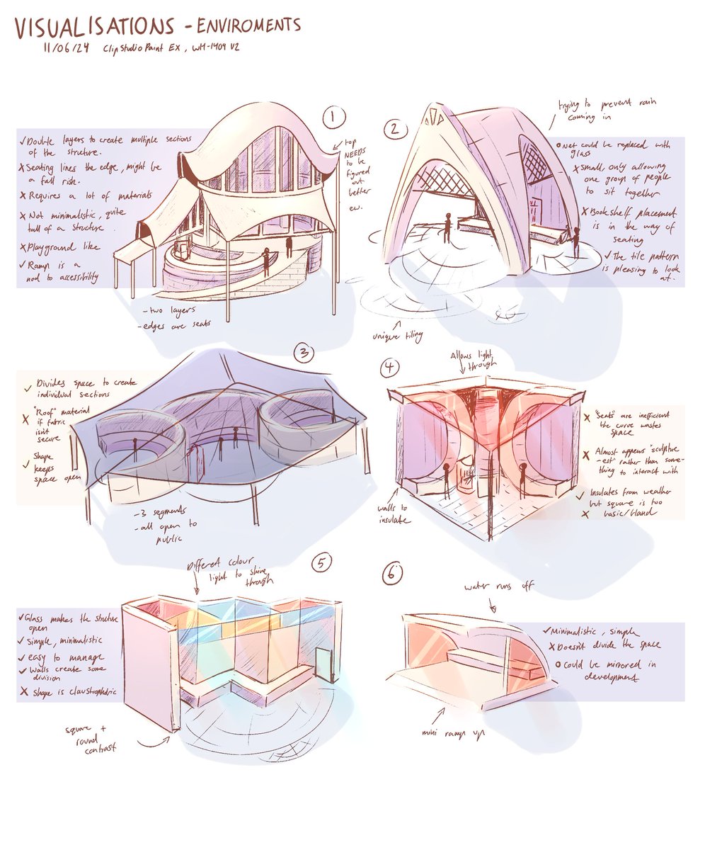 ToxicToxicities's tweet image. Some designs I&apos;ve been doing for my VCD class
school has been busy af, but I&apos;m finally on break 

thank fuck
#toxart #vcd #schoolwork #visualisations