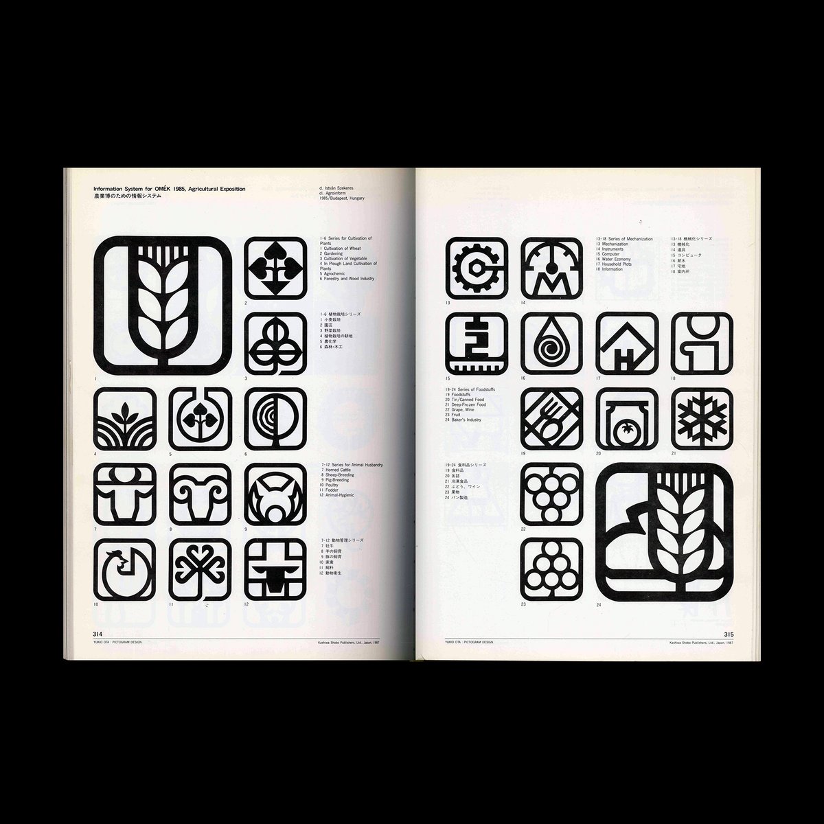 DesignReviewed's tweet photo. Information System for OMÉK 1985, Agricultural Exposition. Spread from Pictogram Design, Yukio Ota, Kashiwashobo, 1987
https://t.co/Mh0ycYdyoi
#pictogram #design #pictogramdesign #yukioota #graphicdesign #japan #japanesedesign #graphicdesigner #designer #book #books #booksondesign #designbook #publishing #publication #type #typography #typeface #grid #layout #designstudio
