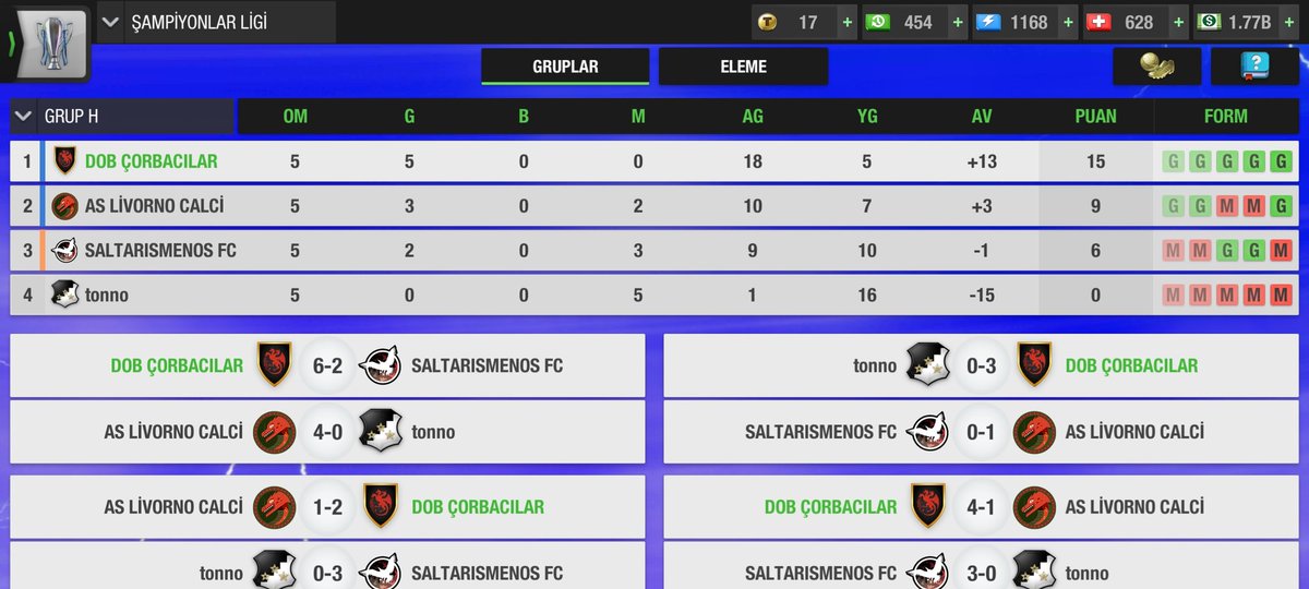 DOB Çorbacılar 🇹🇷 | #TopEleven tweet media