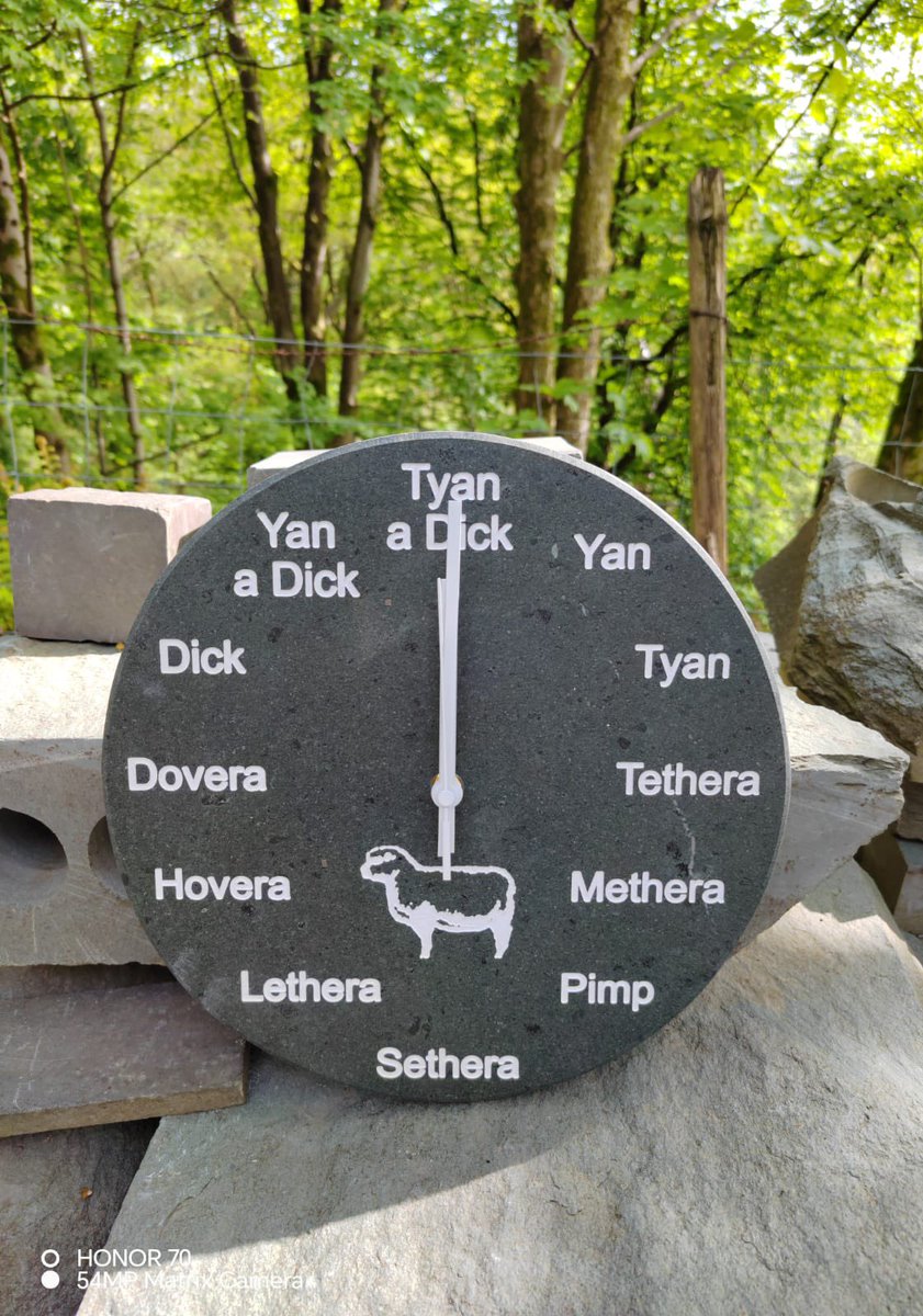 These dialect clocks seem popular,