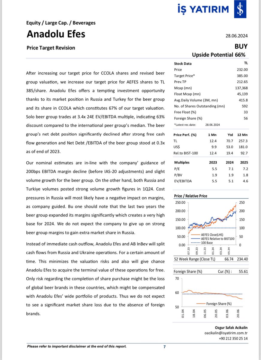 #ccola, #aefes, isyatırım