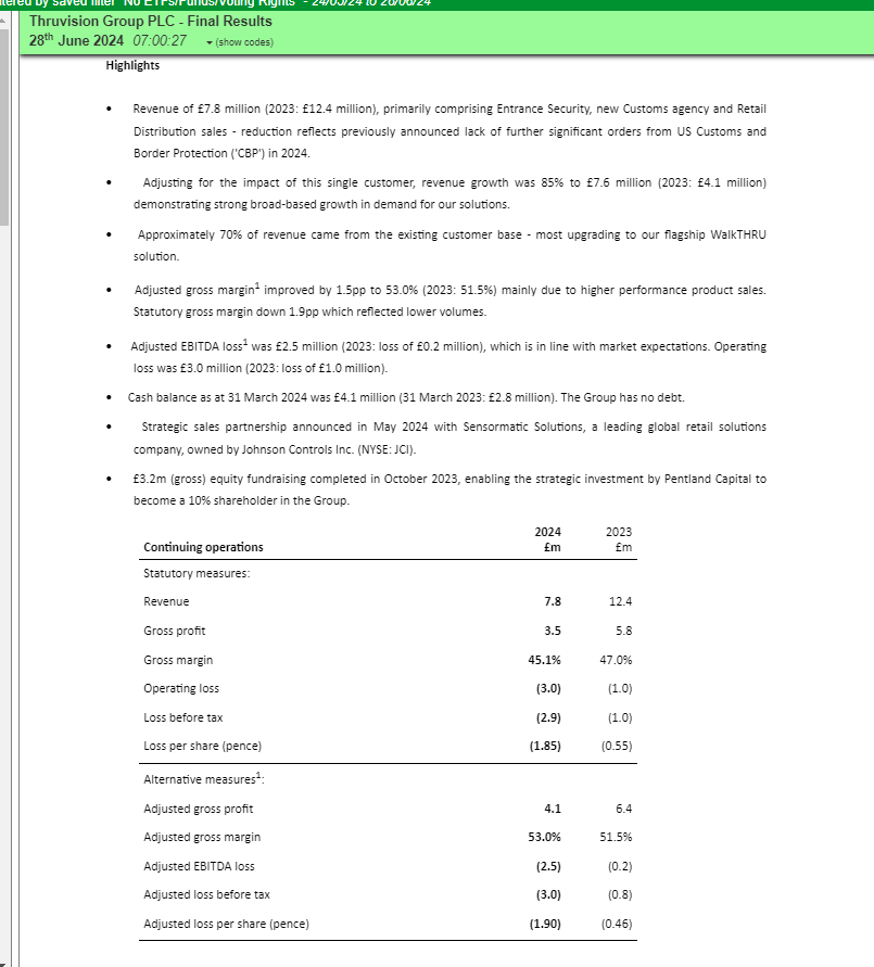 vsihv's tweet image. #THRU 
If this is what 85% revenue growth looks like, I'd hate to see what a 37% reduction looks like!!