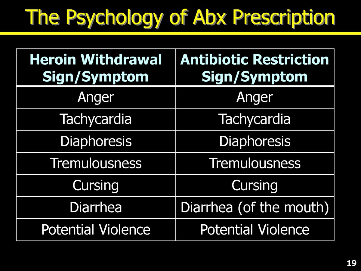 Brad Spellberg tweet media