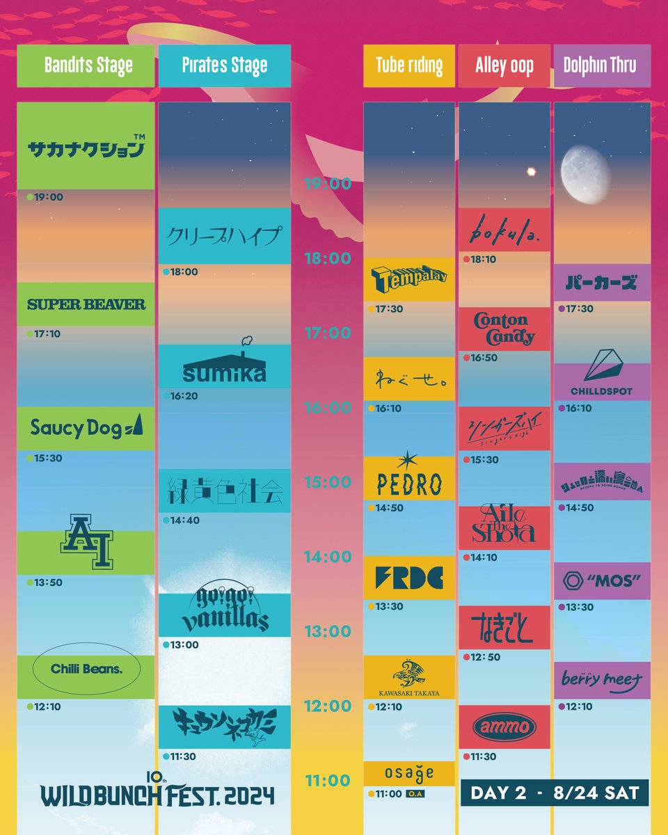 ✔️タイムテーブル解禁⏳ 8/24(土) 山口きらら博記念公園 「10th WILD