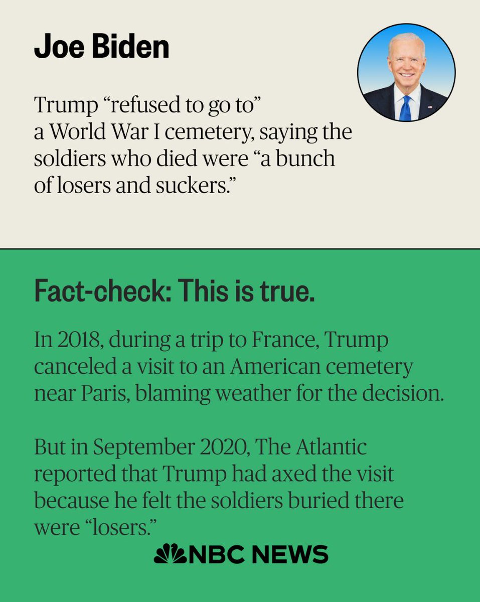 Fact checking President Biden's allegation that former President Trump skipped a World War I cemetery visit because the soldiers who died were "losers": nbcnews.app.link/ODmEom4KMKb