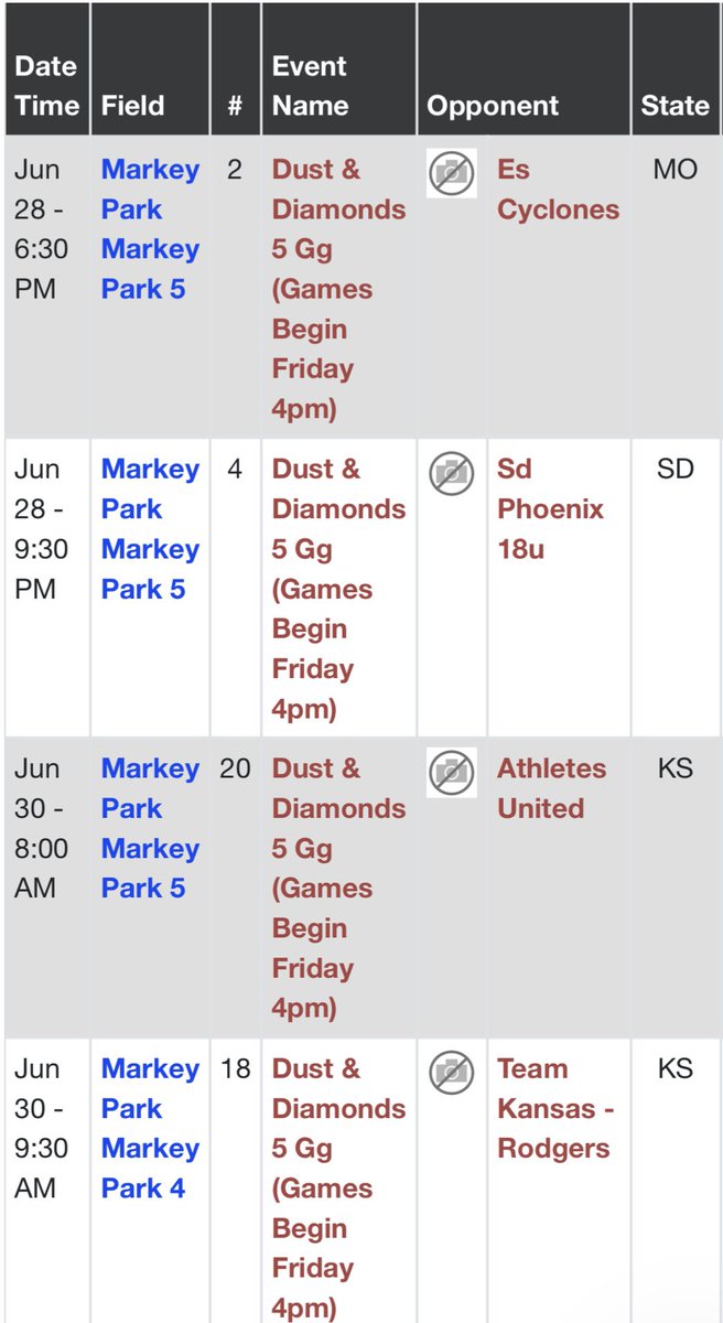 KC Zephyrs-Bowen Fastpitch tweet media
