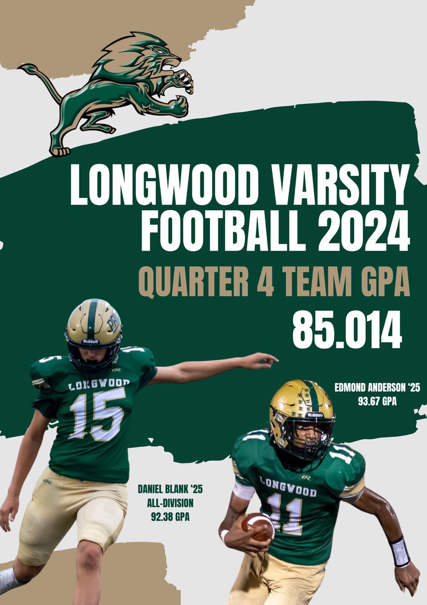 Coach_Kluber's tweet photo. The Lions finished strong this quarter. Our best athletes are also our top students:

@ryanmandaro9 96.86
@ClintChichester 95.40
@Danny_blank7 92.38
@GregPrincivil25 87.88
@RyanMorrissey72 85.57
@MikeWarren25 84.71

College coaches: check these guys out!

#ROLLPRIDE https://t.co/LgKMqjLTq3