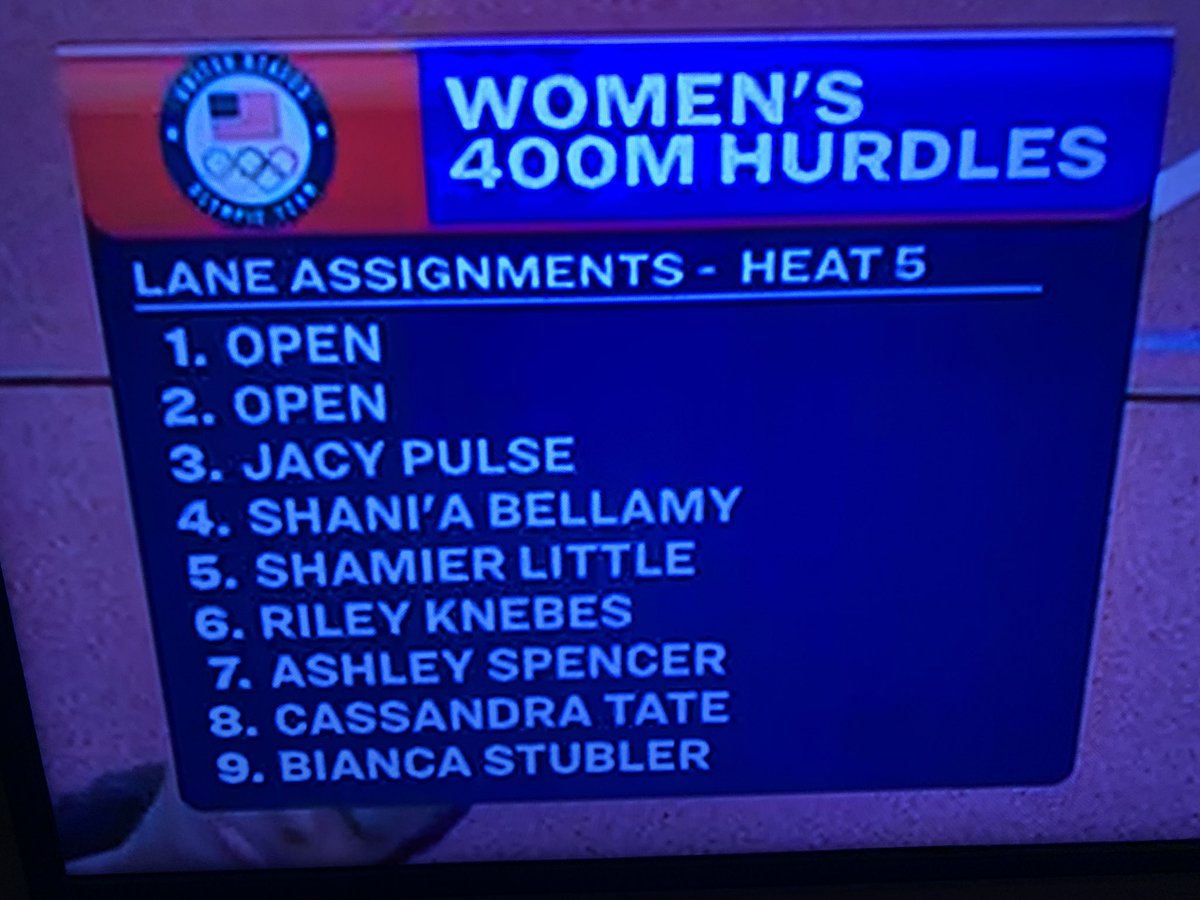 jarrenduffy's tweet photo. A South Dakotan representing @SDCoyotes at the Olympic Trials. Pretty cool to see! 🇺🇸 https://t.co/dHqEurzTwd