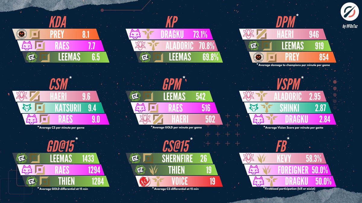 Tom Late tweet media