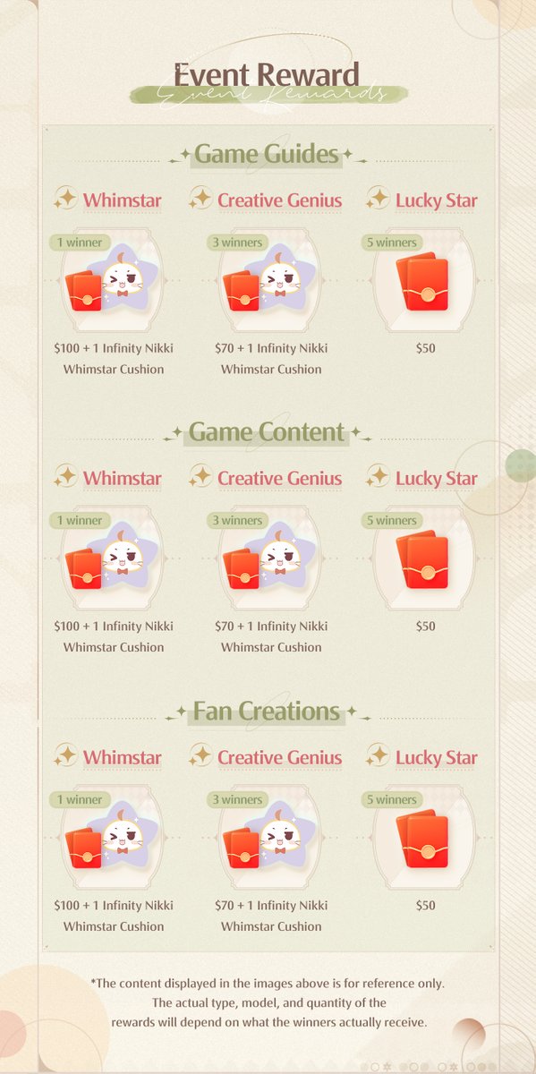 InfinityNikkiEN's tweet photo. #WhimPlaytest Fan Creation Event starts from today!
Participate this multi-platform event to win fabulous prizes!

┈┈┈┈┈▾Giveaway▾┈┈┈┈┈
Follow @InfinityNikkiEN and Repost for a chance to win a Whimstar Cushion! Before July 23, we'll select 5 random Stylists to receive this little present.

——∞ Event Duration ∞——
Submission Duration: 06/28 - 07/23 UTC+8
Submission Review: 07/24 - 08/13 UTC+8
Result Announcement: 08/14 - 08/16 UTC+8

——∞ How to Participate ∞——
Post your work on X and YouTube with the hashtags #WhimPlaytest and #InfinityNikki, and fill out the form here (https://t.co/6hj1D3CHr7) with the links to your work. This will count as a successful submission.
*Please ensure that your submission account and posts are public throughout the event.

——∞ Event Rules ∞——
Create content related to Infinity Nikki and post it on X and YouTube with the hashtags #WhimPlaytest and #InfinityNikki to participate.

There are no restrictions on theme, content and style. You may choose from the following categories:

✦Game Guides
Including but not limited to gameplay tutorials, user guides, puzzle solving, or other game-related content such as research, facts, knowledge sharing, and discussions.
✦Game Content
Including but not limited to screenshots, challenges, and sharing outfits.
✦Fan Creations
Including but not limited to fanart, MAD videos, animations, MMD videos, GMV, crafts.

>>>Pre-Register Now: https://t.co/8DwijJlvEK
>>>Join us on Discord: https://t.co/i4EfxYUp6f

▼ Check the image below for more details.