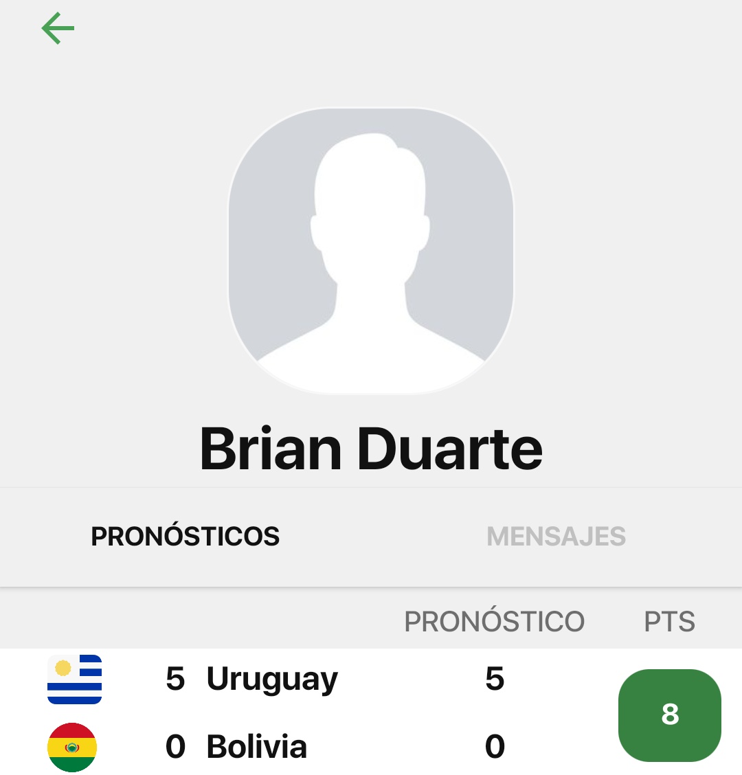brianduarte23's tweet photo. Yo con esto ya me considero ganador https://t.co/LDKEPT9S8o