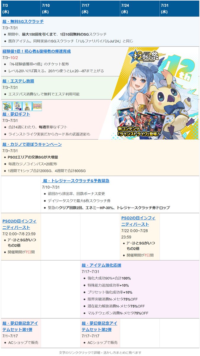 SG稼ぎ】7/3から「PSO2エリアのカジノ」のSG交換が大増量！ ・1週間1シップで合計200SG ・4週間1シップで合計800SG  （超きついけど全シップは10×800SG＝8000SG） ・ログインでコインパス×20≒2000コイン ログイン分で毎週1シップのみ40SGも可。カジノについて超夢幻祭  ...