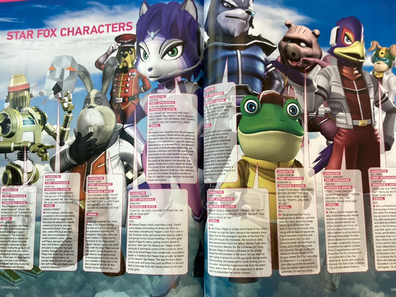 Lily 🦊⭐ on X: “So, I stumbled upon a gaming magazine that had a 