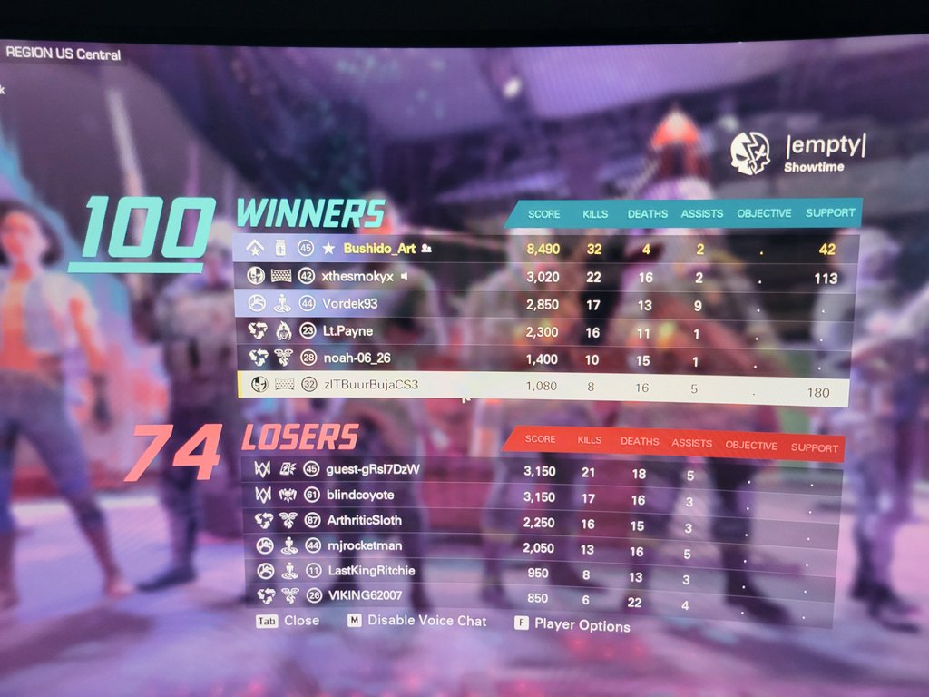 BushidoArt_'s tweet photo. @OzzyLomitz you missed a good game #XDefiant #gg #pcgaming #gaming https://t.co/ZGuDZuhd3j