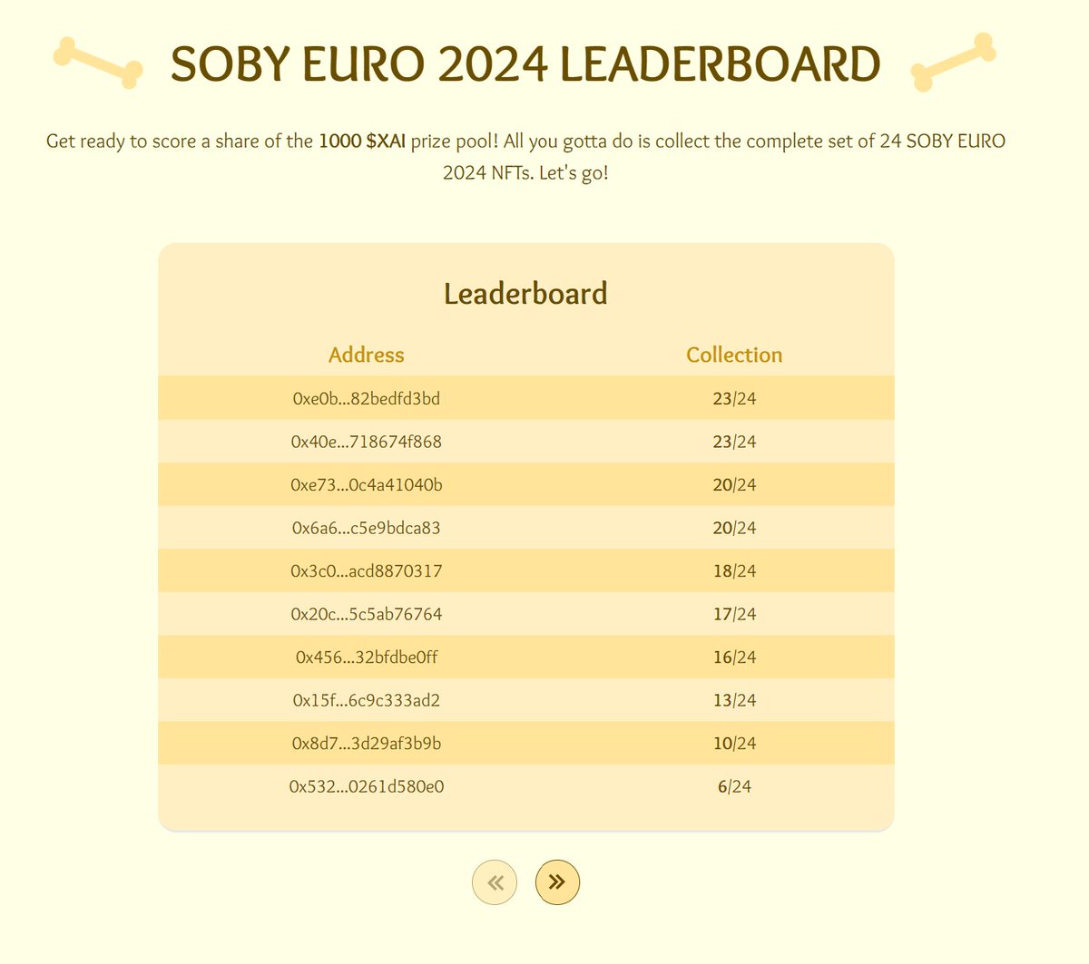 How many legendary SOBY EURO NFTs have you amassed in your collection? ⚽️

Remember, only the most dedicated SOBY EURO NFT enthusiasts will make it onto our prestigious leaderboard!

So, what are you waiting for? Show us your SOBY EURO NFT collection!

Let the NFT leaderboard