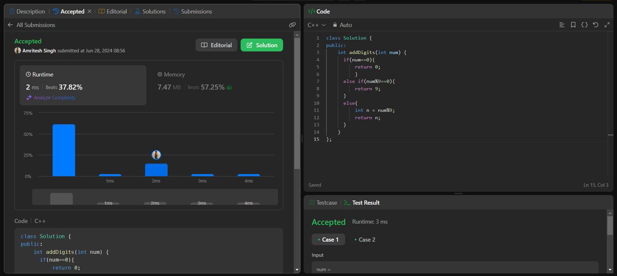 _astitvapratap's tweet image. Day 14 of #15DaysOfCode

258. Add Digits @LeetCode