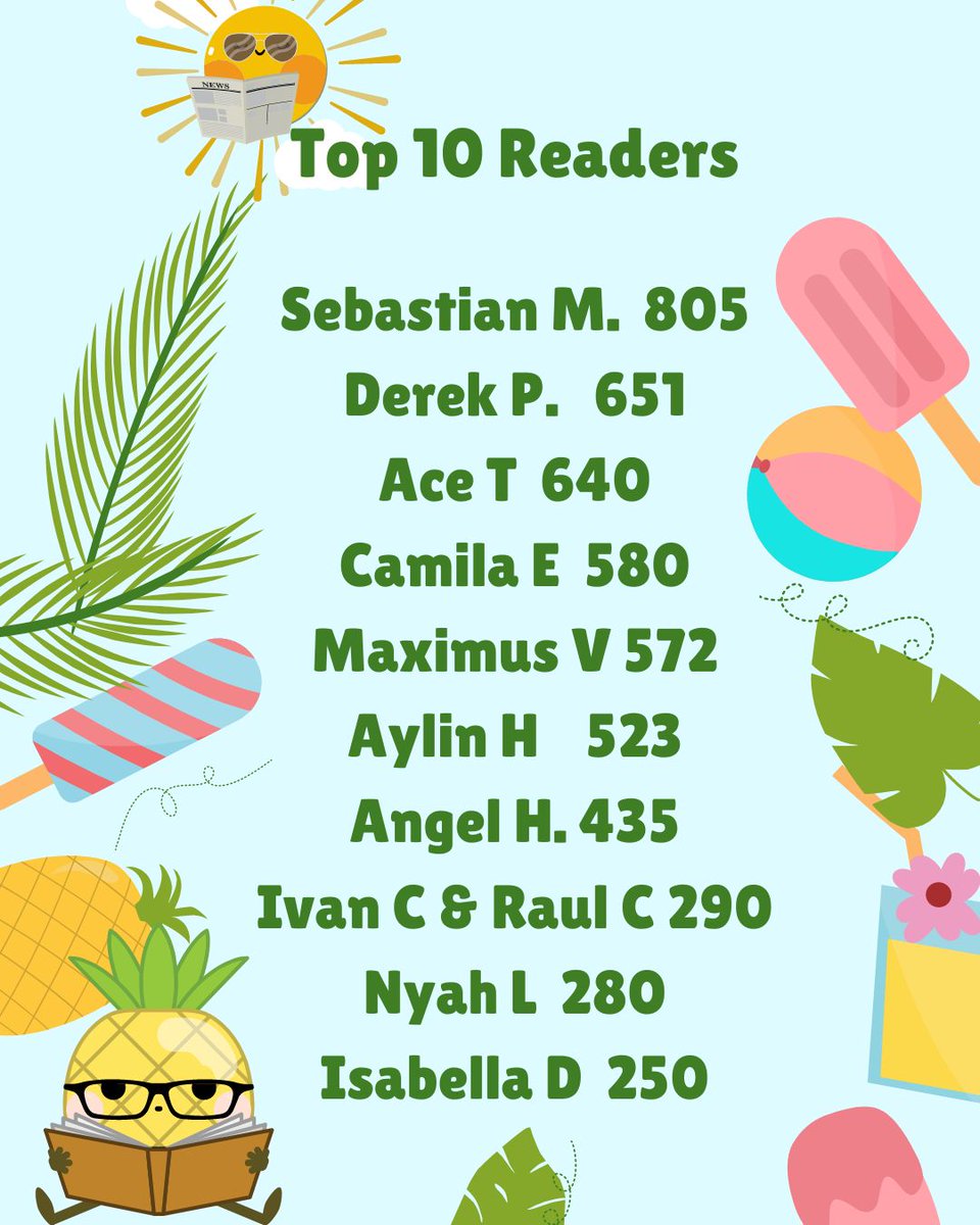 Olga Elbancol (@olga_reads) on Twitter photo ๐ฆ๐ฉท๐WOW!! Look at these amazing lions and all their minutes logged for the summer reading challenge, our school has now reached over 10,000 minutes!!! Let's keep reading lions!! #SISD_Reads <a href="/Sparks_Interest/">Marcy Sparks</a> <a href="/CJ_Lions_CJES/">Chester E Jordan</a> <a href="/zoobeanreads/">Beanstack</a> ๐ฆ๐ฉท๐WOW!! Look at these amazing lions and all their minutes logged for the summer reading challenge, our school has now reached over 10,000 minutes!!! Let's keep reading lions!! #SISD_Reads <a href="/Sparks_Interest/">Marcy Sparks</a> <a href="/CJ_Lions_CJES/">Chester E Jordan</a> <a href="/zoobeanreads/">Beanstack</a>