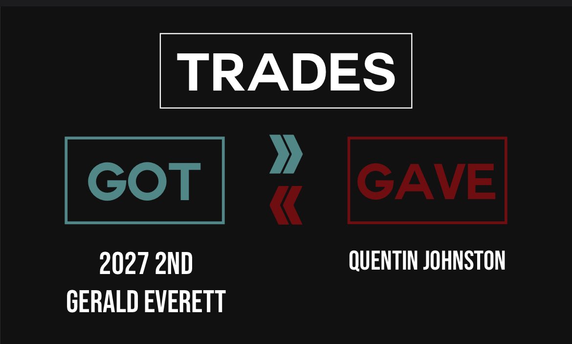 DragonsSLDF's tweet photo. Made a trade early today hoping the best for QJ and that a new locker room will do him well. 
Happy enough with what we got in return https://t.co/zy21Oncjwq