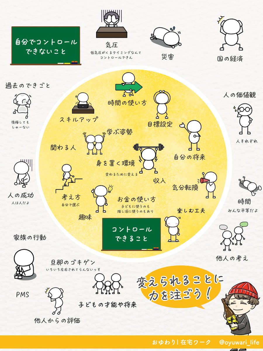 oyuwari_life's tweet photo. 真ん中に集中したら、人生も一気に好転しました。 https://t.co/EKcfGTYey6
