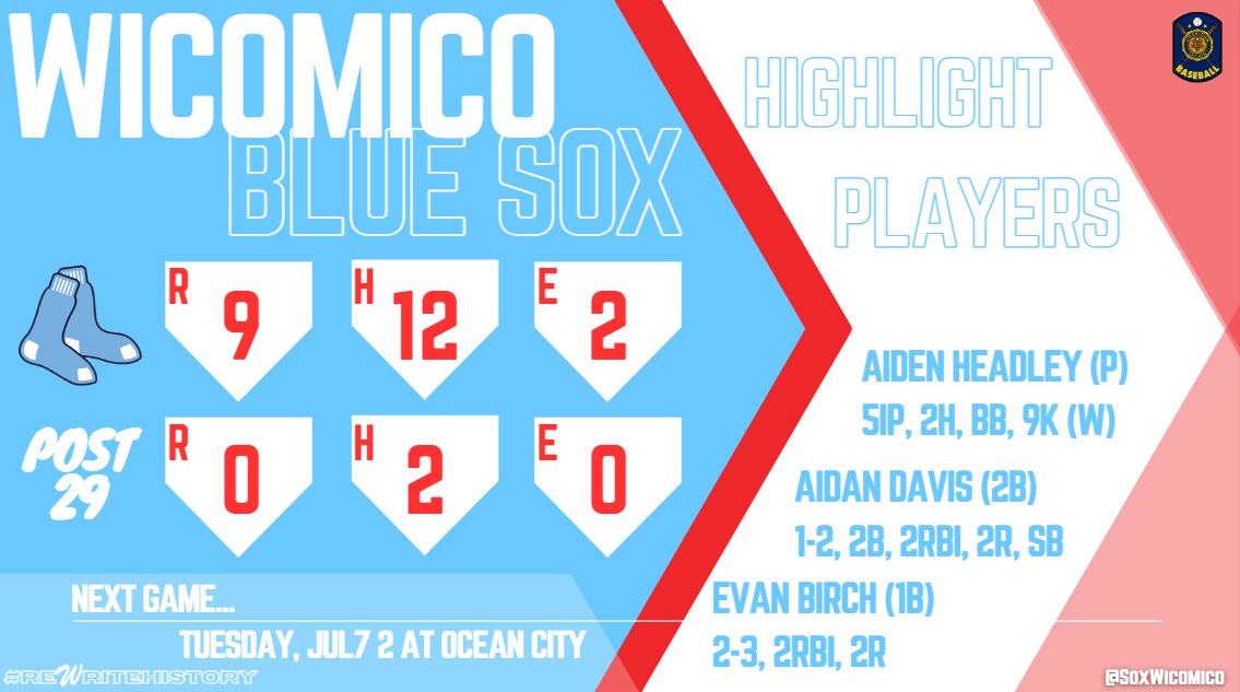 SOX SWEEP DOUBLEHEADER

#ReWriteHistory #EarnYourStripes