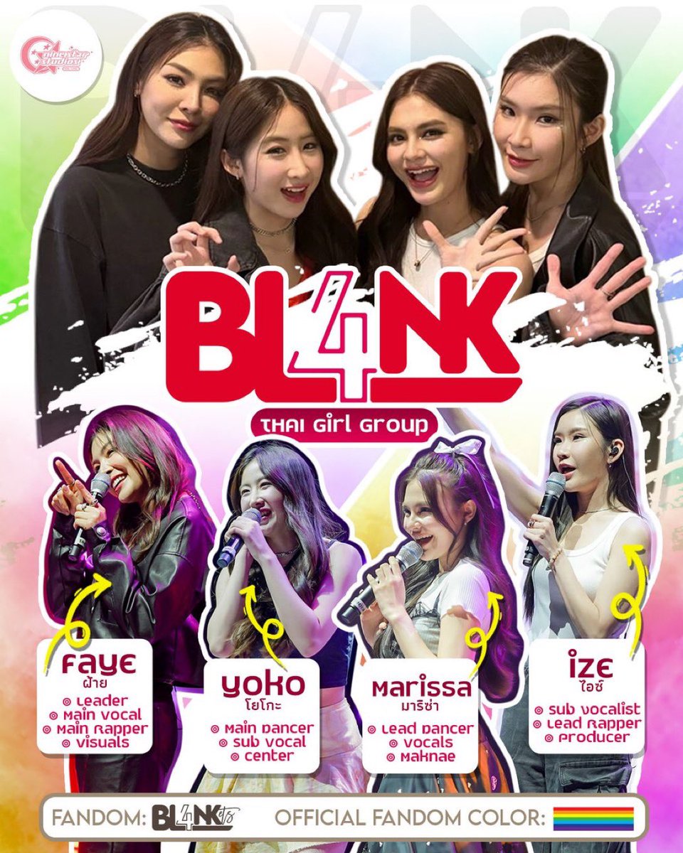 rjnanana22's tweet photo. Mommy: Tapos na yung concert nung pinanood mo? Last na nila yun?

RJ: Meron pa sa Macau bukas saka sa Korea.

Mommy: Ah Korean sila?

RJ: 🤘

Good luck sa concert bukas! Huhuhu.. 😭

ctto 🫶

#BlankTheSeries
#FayeYoko
#FayePeraya
#YokoApasra
#IzeZa
#MarissaLloyd
#Izelands https://t.co/1blPip1kDd