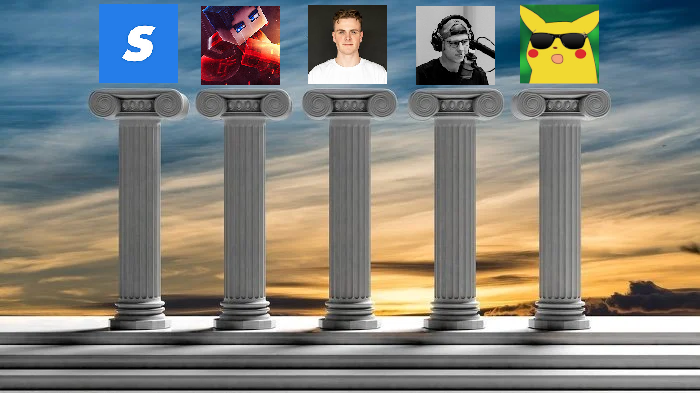 Die 5 Säulen von Youtube Deutschland