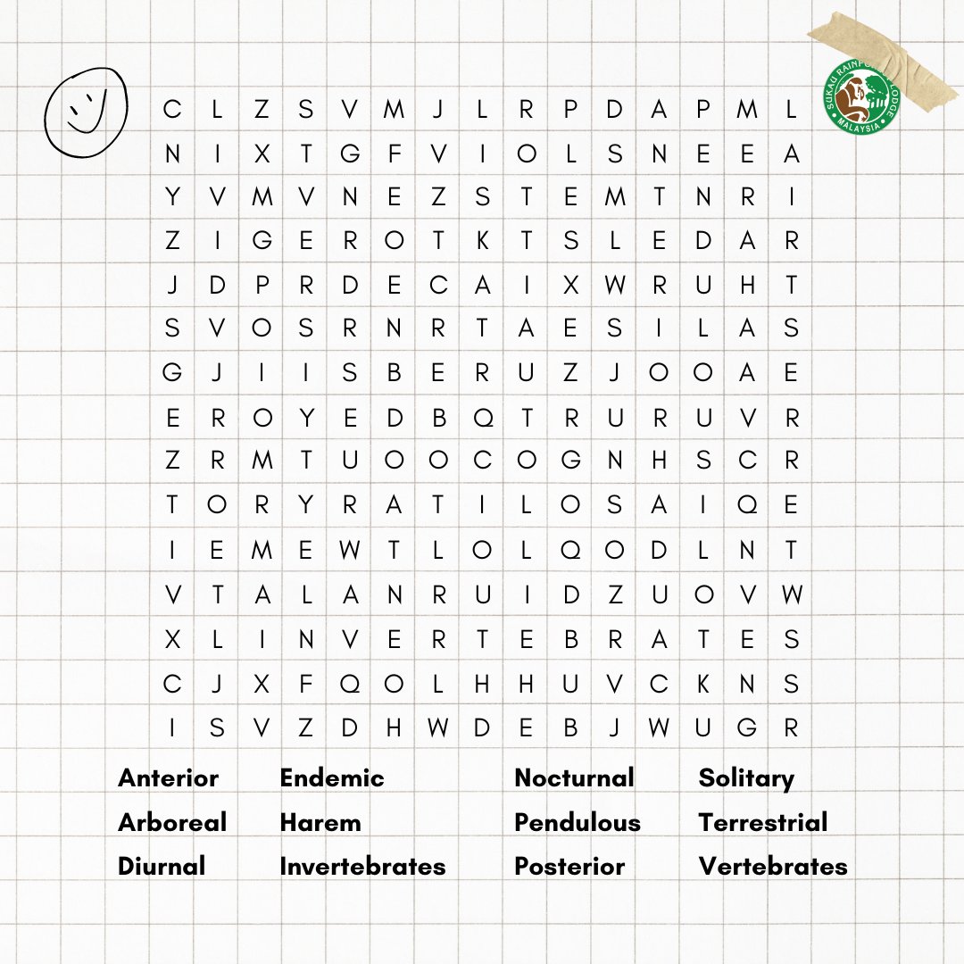 sukaurainforest's tweet photo. Enhance your wildlife knowledge with our detailed glossary! 

Dive into the fascinating world of wildlife terminology to deepen your understanding of the natural world and become a wildlife expert! 🌿🦜🌞🌙🦎 https://t.co/OIEsuUyvPW