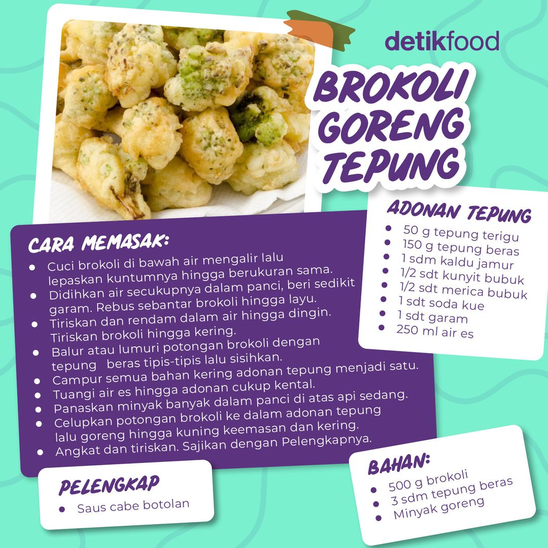 detikfood's tweet photo. Brokoli dikenal sebagai superfood karena nutrisinya. Sayuran renyah ini enak diolah jadi berbagai hidangan, nggak cuma capcay aja loh!⁣
⁣
Simak rekomendasi resep olahannya yuk! https://t.co/nFETcfM0ke

#Brokoli #ResepIstimewa #rekomendasiresep #infosehat #menusehat https://t.co/eg0DWBs3r1