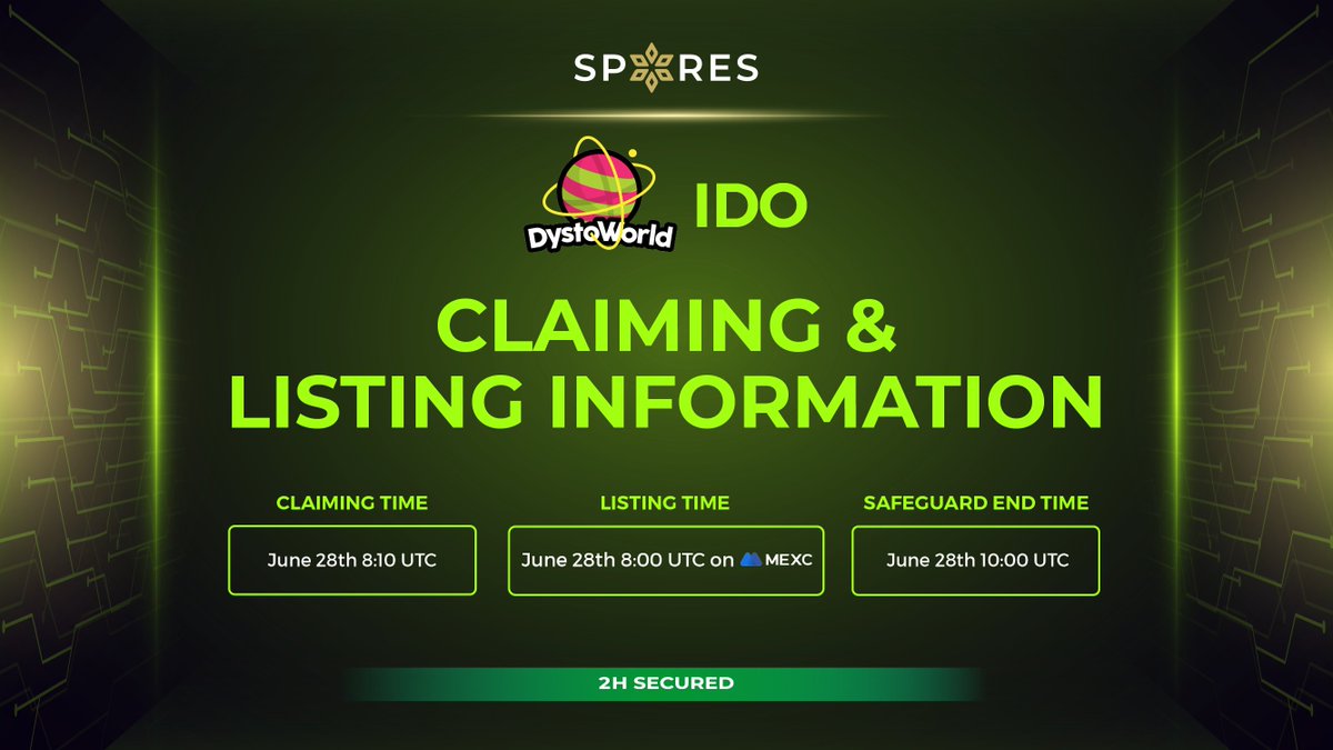 📢 <a href="/DystoWorld/">DystoWorld.AI |</a> 𝗟𝗜𝗦𝗧𝗜𝗡𝗚 𝗜𝗡𝗙𝗢𝗥𝗠𝗔𝗧𝗜𝗢𝗡

Dear DystoWorld AI Investors,
Here is all the information about the listing of $DYSTOfor you 👇

✅ Claiming time: 8:10 AM UTC, 28th June on launchpad.spores.app/ido/dystoworld…
✅ Listing time: 8:00 AM UTC, 28th April on <a href="/MEXC_Official/">MEXC</a>
✅