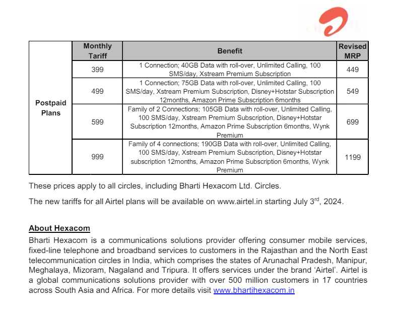 Airtel Plans
