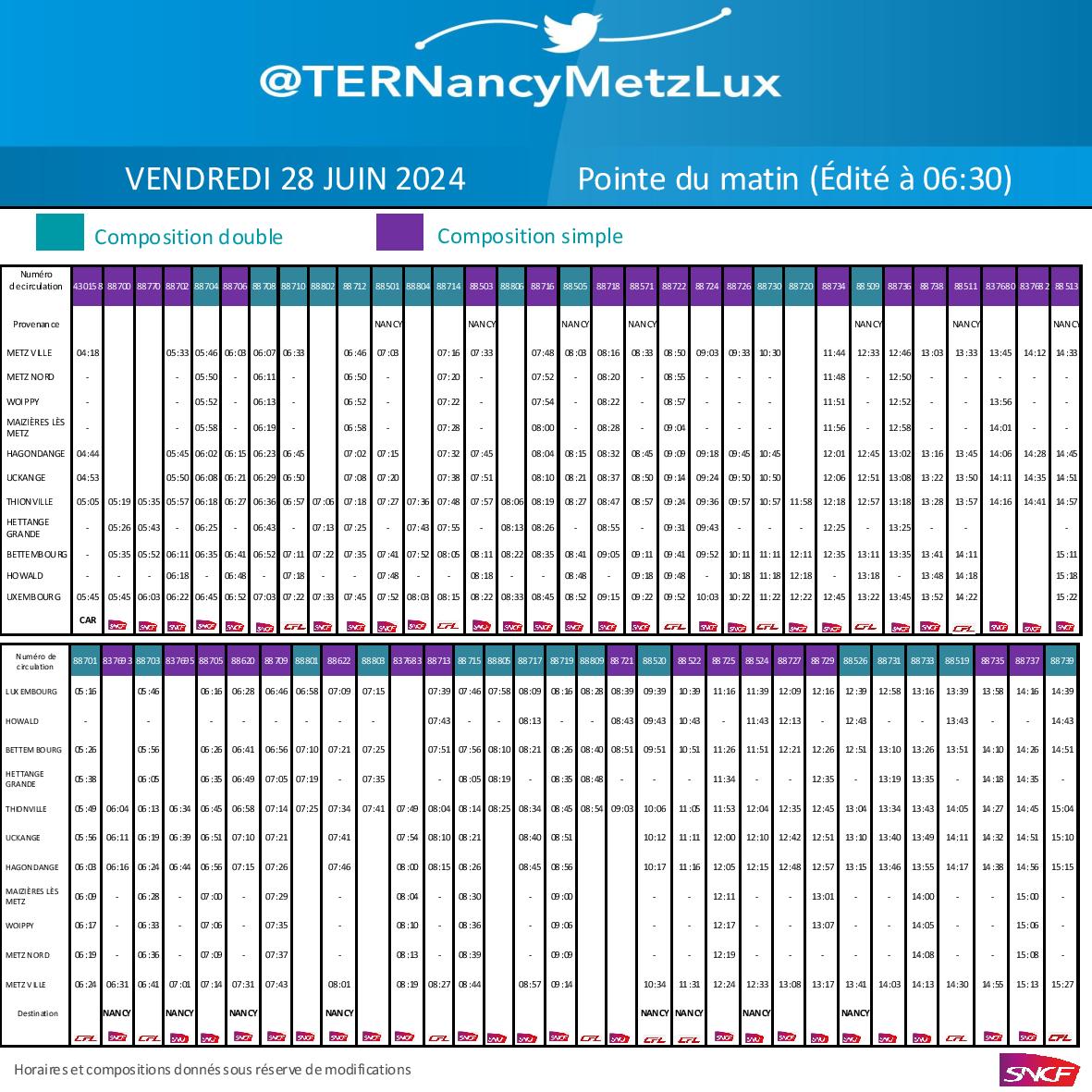 TER Nancy-Metz-Lux tweet media