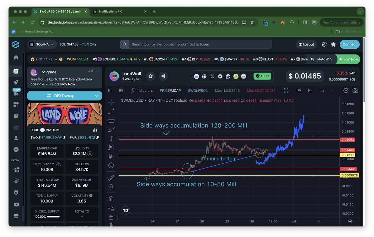 Rex (@investwithrexxb) / Posts / X