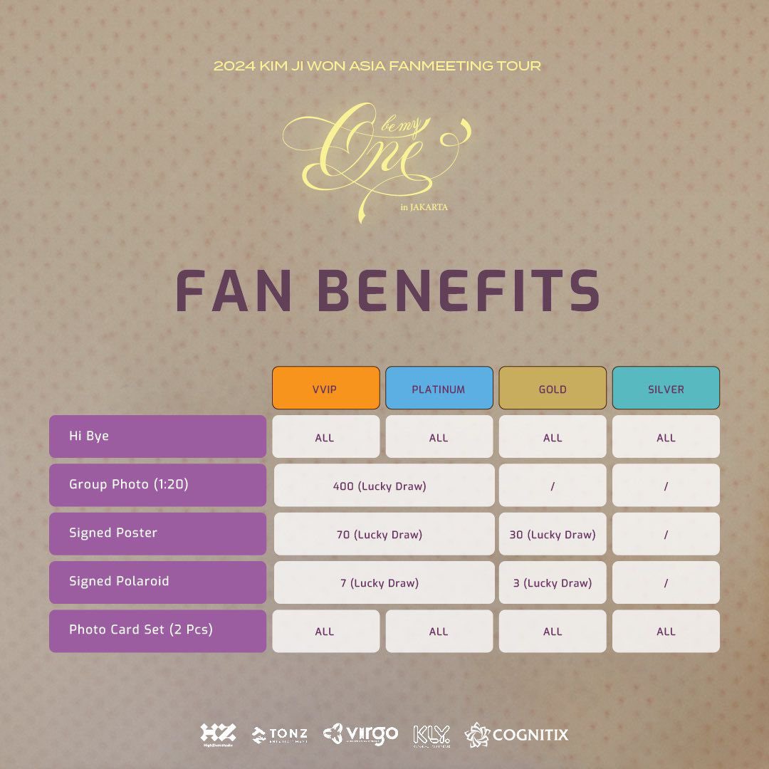 ngonserforlife's tweet image. OPEN TICKETING SERVICE

Kim Jiwon "Be my One" in Jakarta  
 
— Fee : 250k/tix | Book slot : 50k/tix

❗️ LIMITED SLOT
✅ FULL REFUND
📍 TnC attached 

📩 DM FOR MORE DETAILS

📌for testi cek link bio
#ticketingservices #jastip #trusted #wtsjasawar #jasawar #jastip #KimJiwon
