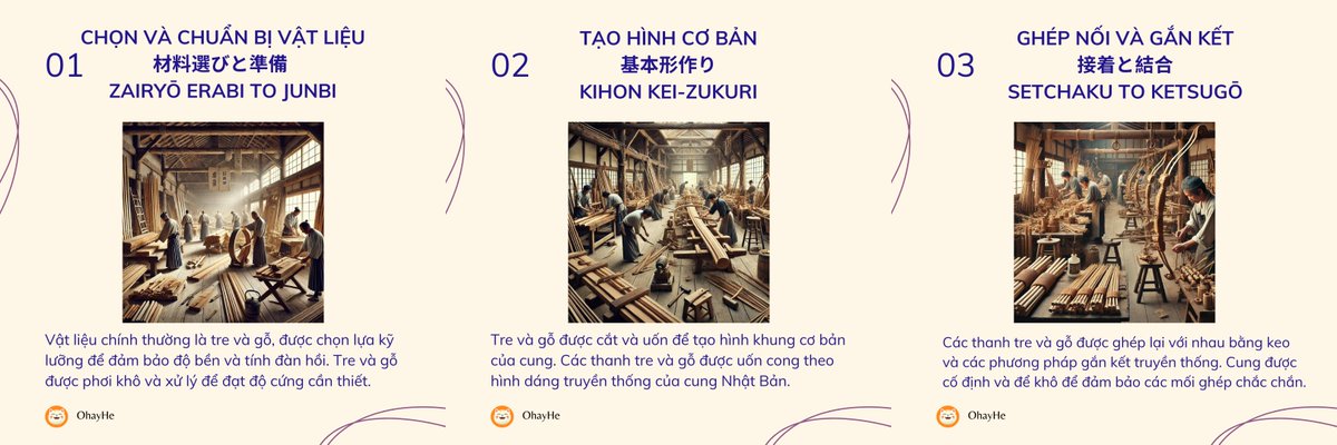OhayHeX's tweet photo. Quy trình làm cung truyền thống
#xuhuong #viral #fyp #tiengnhat  #hoctiengnhatmoingay #hoctiengnhat #learning #learnjapanese #japanese #StudyWithMe #OhayHe #OpenIdeas https://t.co/zKjEncFlh2