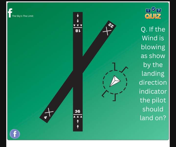 akenyaaviation's tweet photo. Greetings aviation aficionados! Pilots operating at non-controlled airfields must decipher the winds at surface level using basic ground reference instruments. Here's a good Private Pilot practice question for you. Referencing the image:

Q. If the wind is blowing as shown by the https://t.co/tlxpC9hrdu