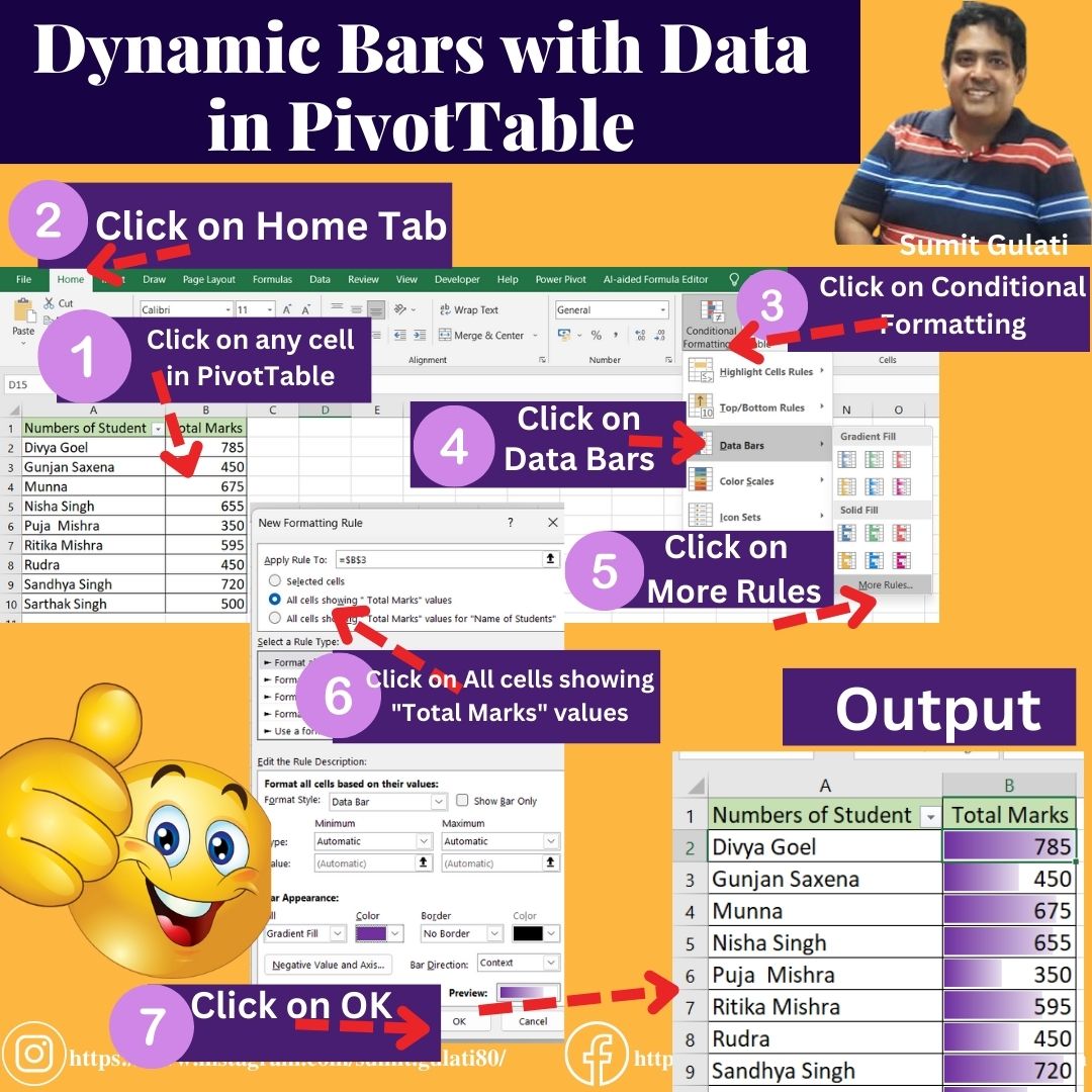 sumitgulati800's tweet photo. Dynamic bars with Data in PivoteTable #exceltips #teamfinexcelacademy #excel #advanceexcel #sumitgulati #excelformulas #sumitkipaathshala #exceltutorials #tutorials #TwitterTips #finexcelacademy #microsoft  
 For More Excel tips follow @sumitgulati800 https://t.co/nn3XyebjRG