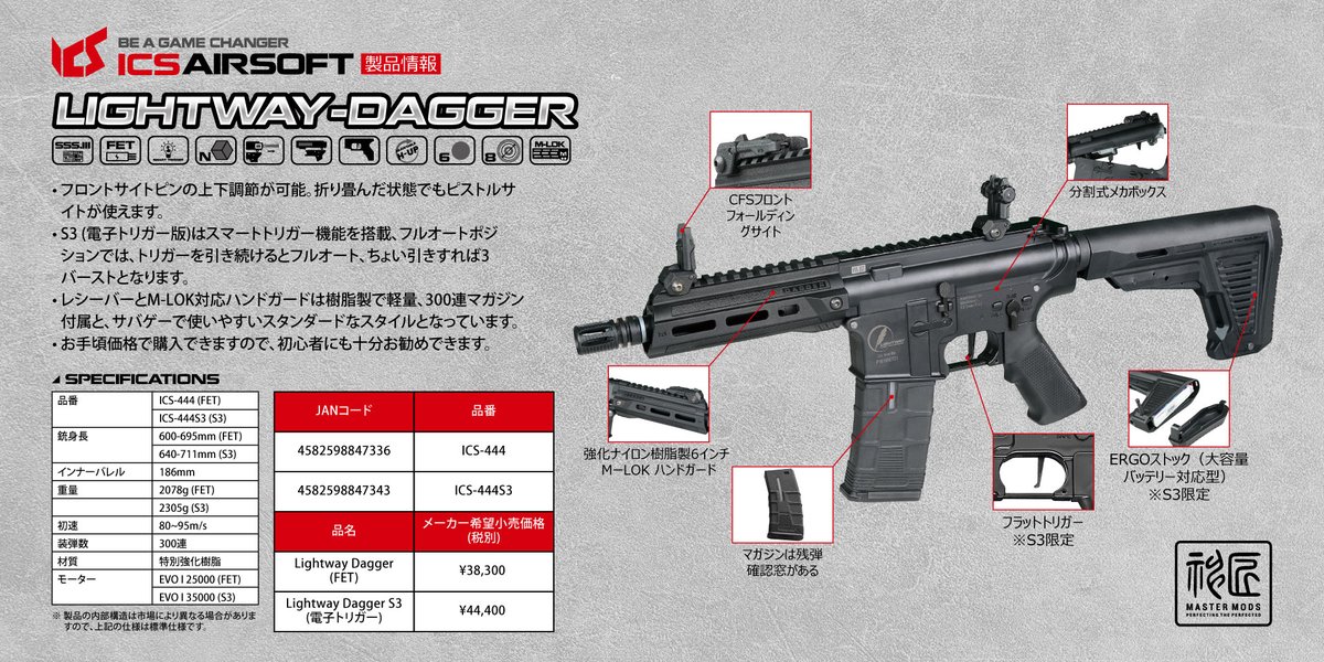 ICS Lightway-Dagger S3 ICS-444S3 電動エアガン ICS Lightway-Dagger S3 ICS-444S3 | ICS エアガン | サバゲー